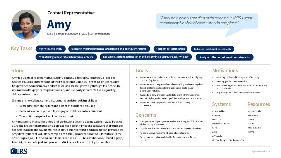 CR Personas - Overview and Methodology
